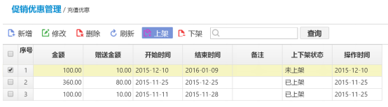思迅微商店2.0煥新登場(chǎng)，玩轉(zhuǎn)互聯(lián)網(wǎng)+時(shí)代O2O