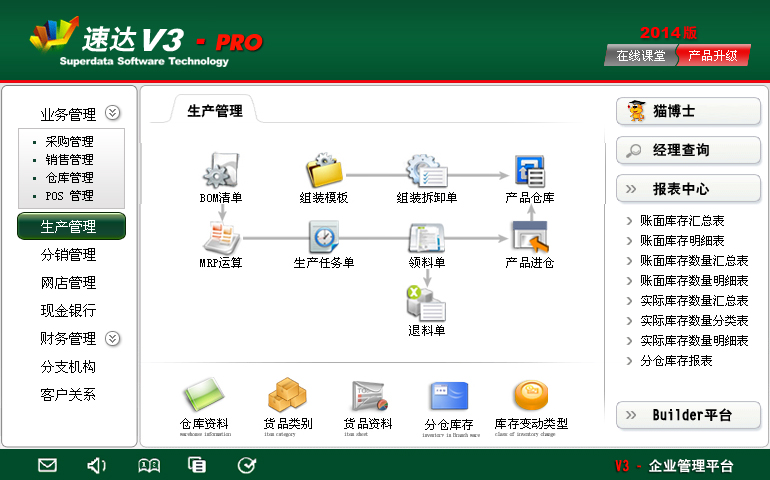 速達V3-PRO-工業(yè)版